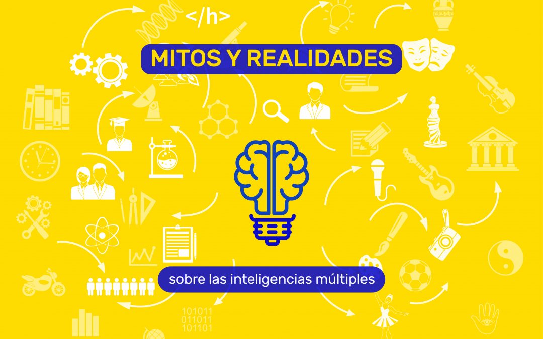 Inteligencias Multiples